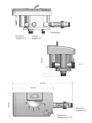 Runxin TMF88A (Twin) для непрерывного контроля и автоматизации работы систем умягчения и деминерализации воды
